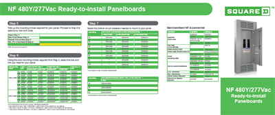 NF Panelboard Counter Mat